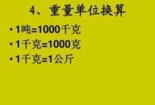 9千克是多少斤-159千克是多少斤