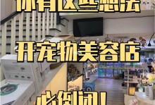 宠物店预算