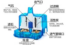 生化过滤器-生化过滤器材没有可以养好鱼吗