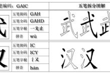 集字五笔怎么打