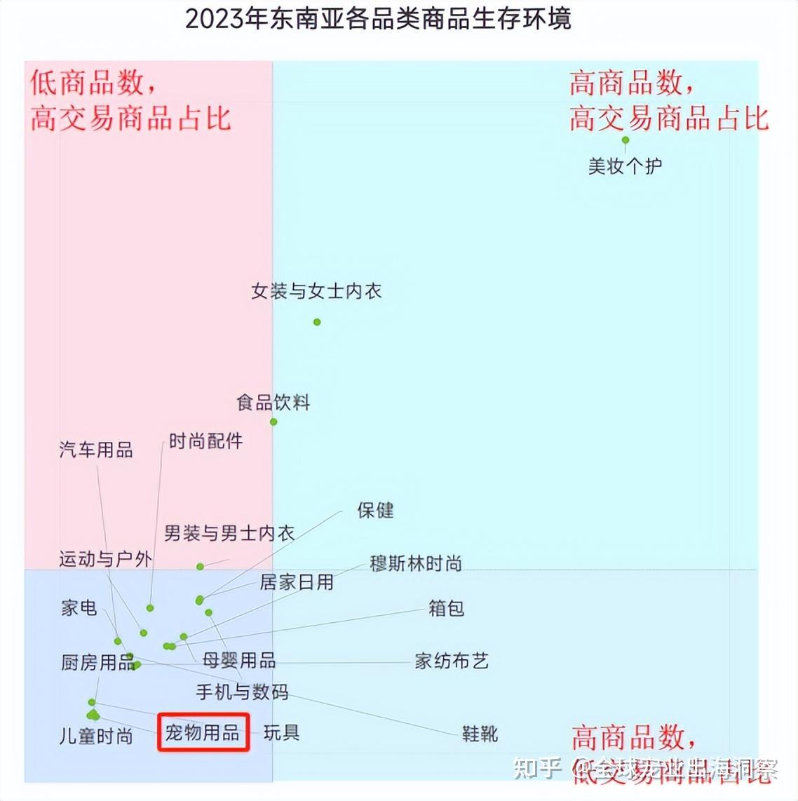 宠物交易平台排行榜-宠物交易平台排行榜前十名