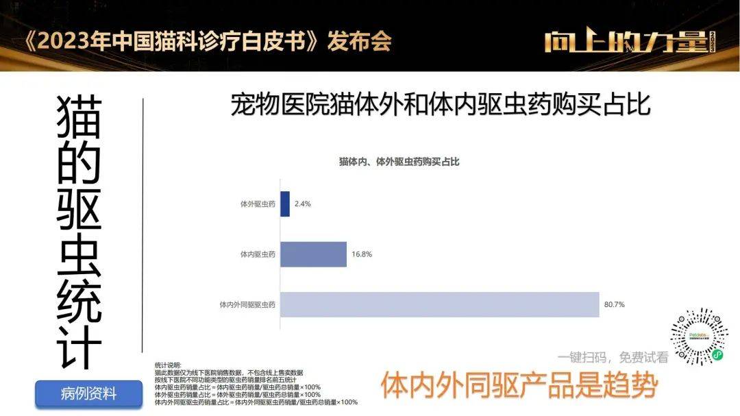 长沙宠物免疫证-长沙宠物免疫证怎么办