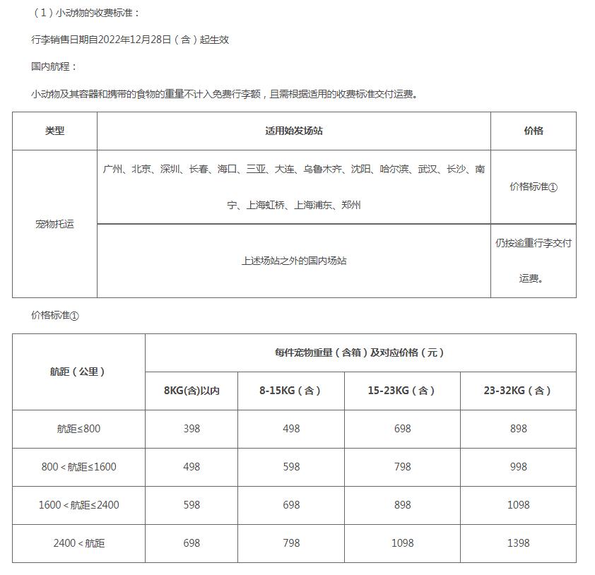 托运宠物一般多少钱啊