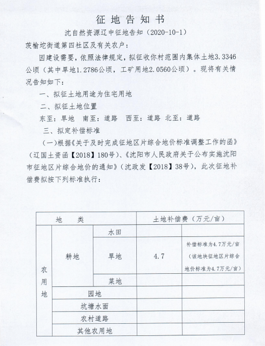 沈阳宠物公告