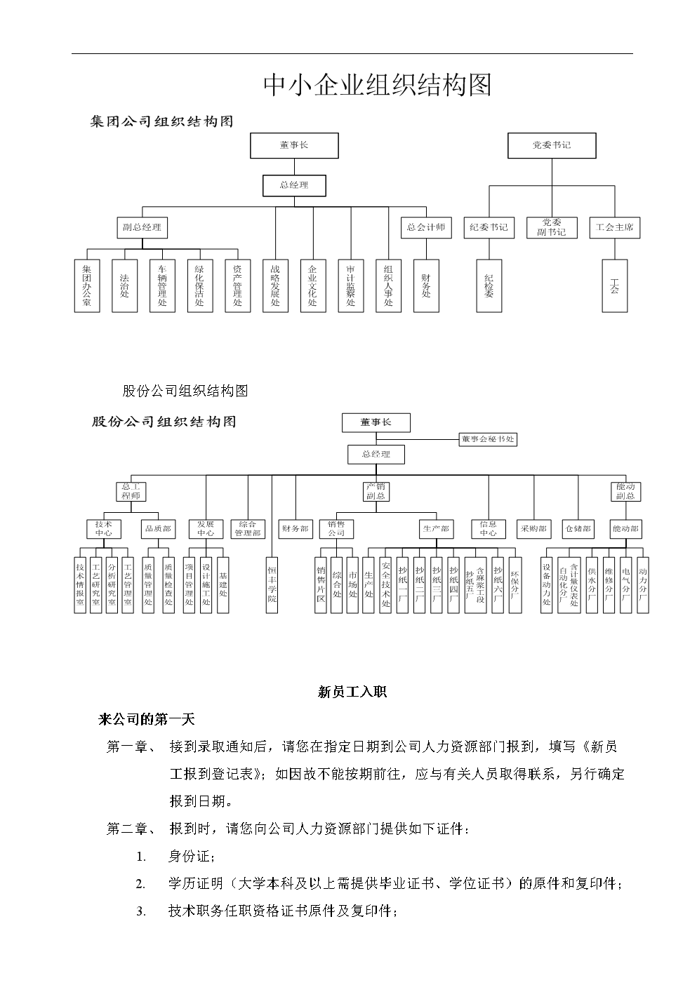 宠物店员工结构图-宠物店员工结构图片