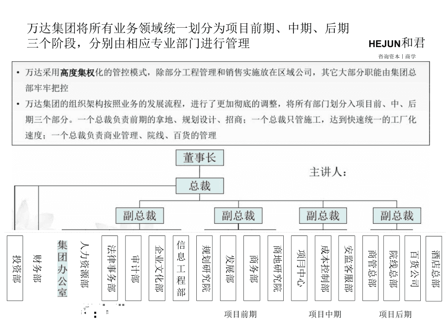 宠物店员工结构图-宠物店员工结构图片