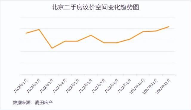 麦田房产导航-麦田房产导航下载