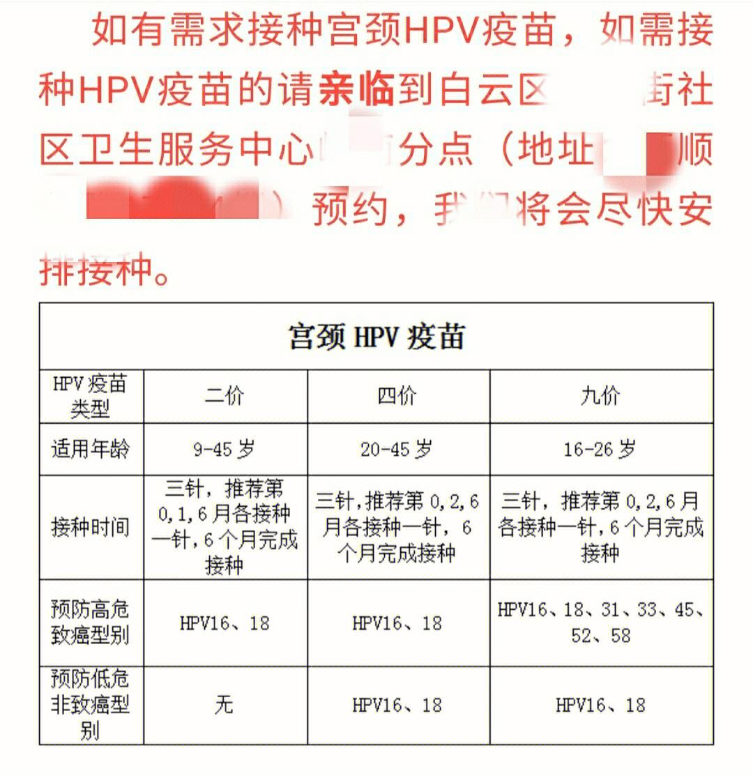 广州宠物疫苗费用-广州狗狗疫苗多少钱