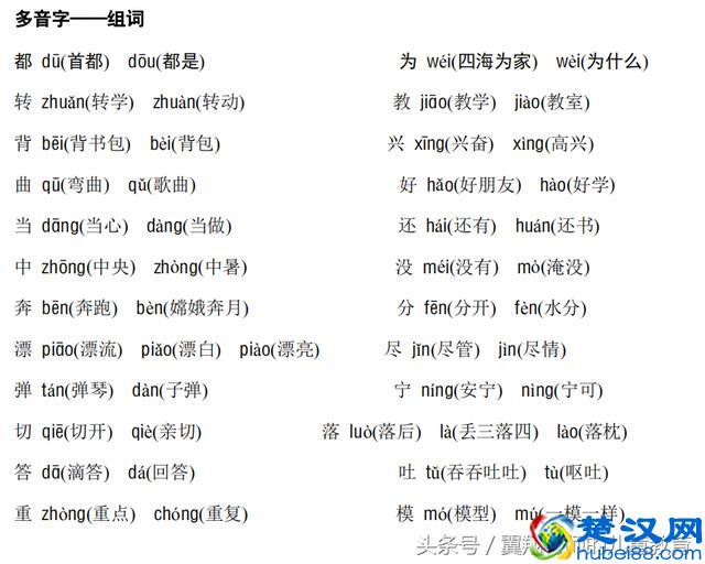 笼多音字组词