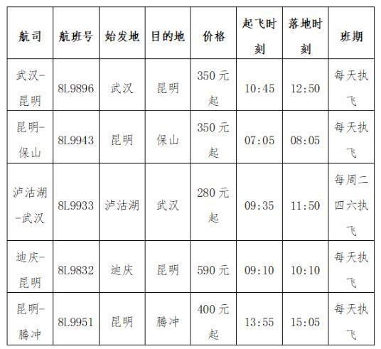 昆明空运宠物价格表-昆明航空公司宠物托运