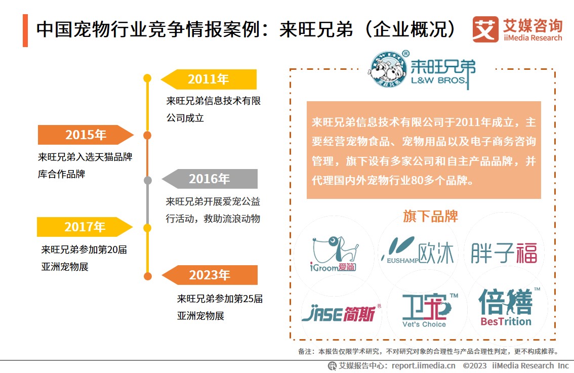 宠物行业资本-宠物行业资本市场优势